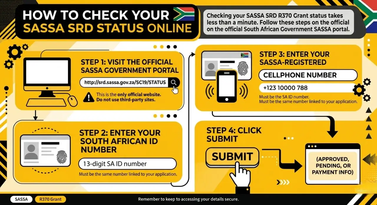 check sassa srd status online-new