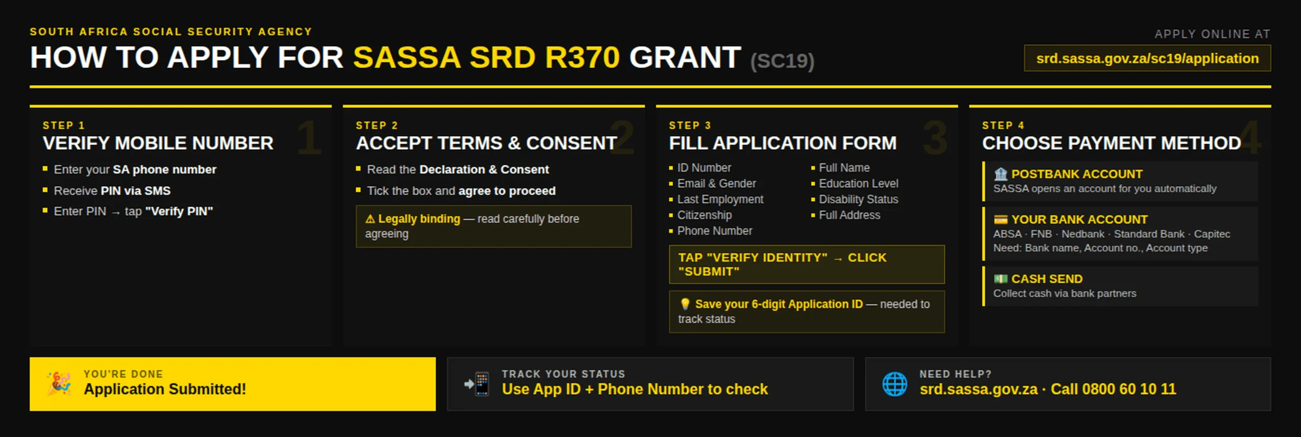 SASSA SRD R370 application