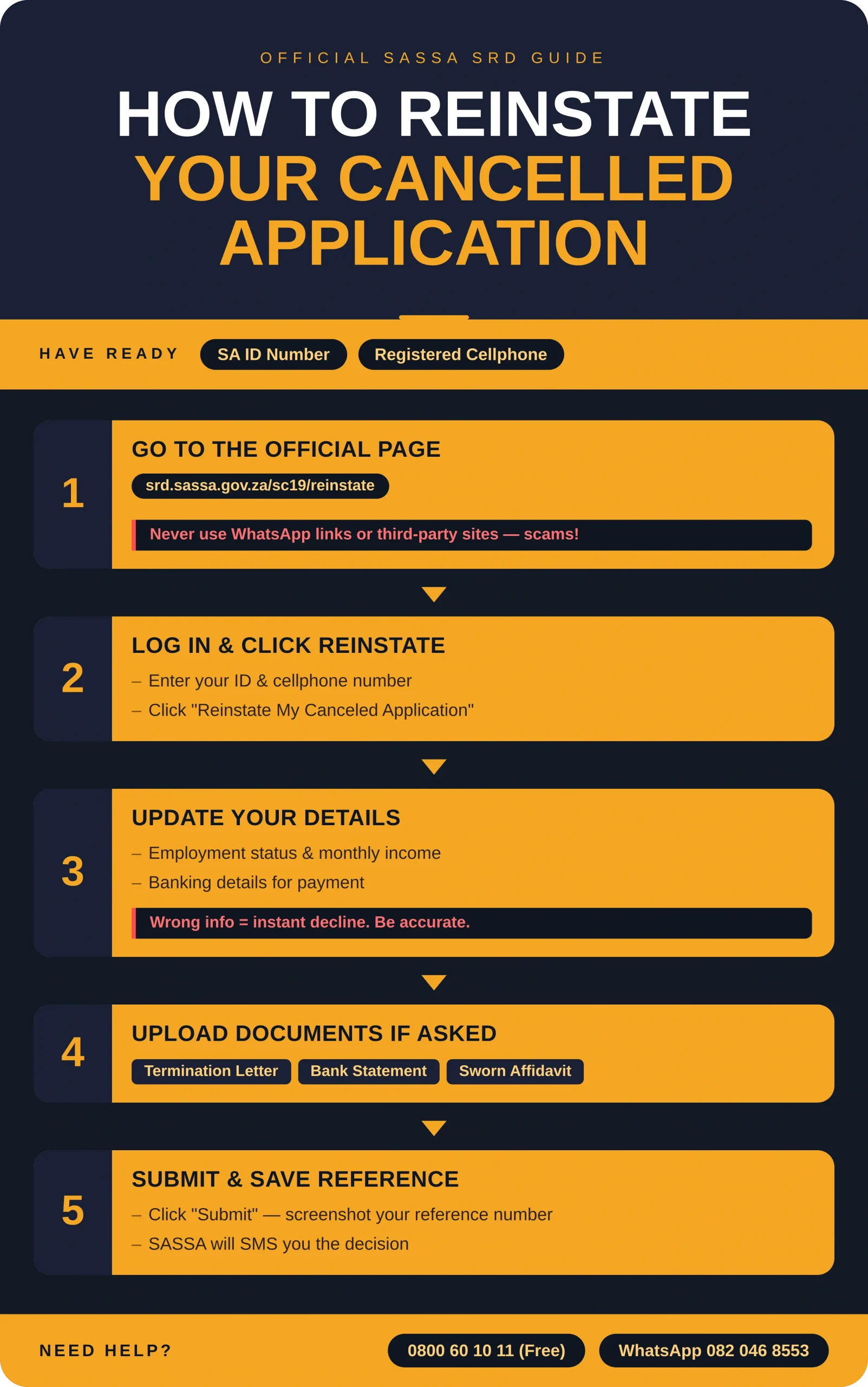sassa SRD reinstatement